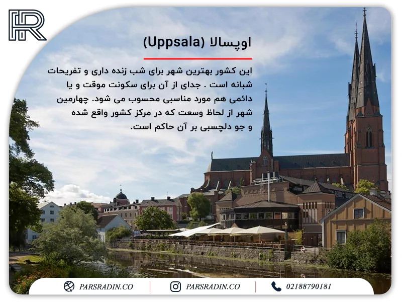 اوپسالا (Uppsala)