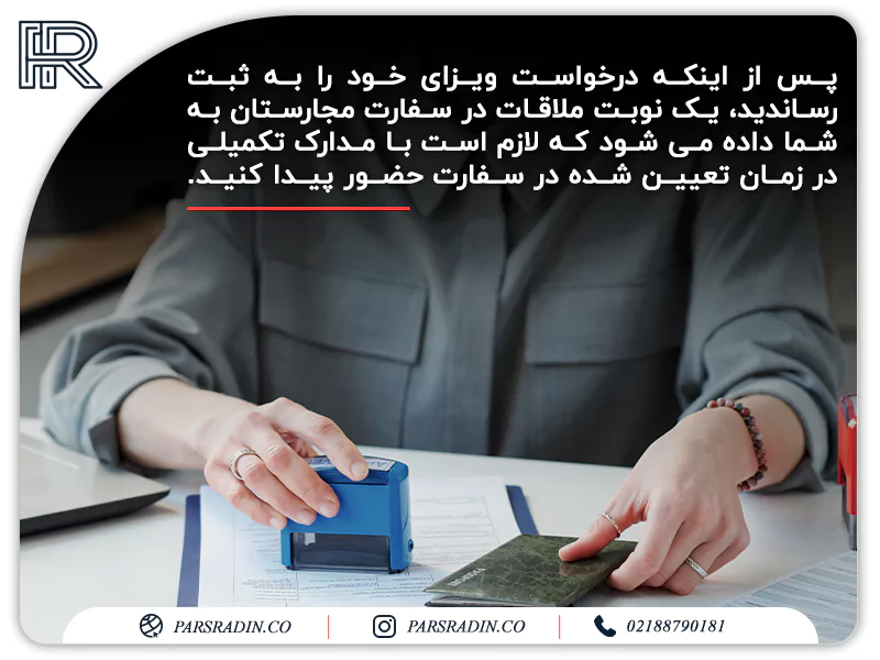 مراحل اخذ ویزای توریستی مجارستان