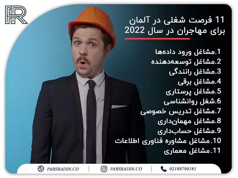 11فرصت شغلی در آلمان برای مهاجران در سال 2022