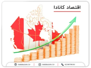 اقتصاد کانادا