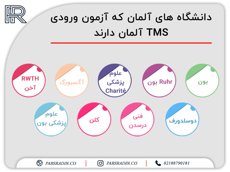 دانشگاه های آلمان که آزمون ورودی TMS آلمان دارند :