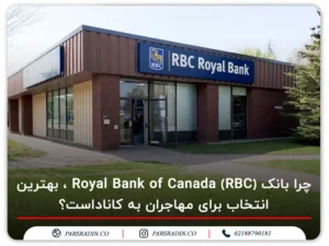 رویال بانک کانادا (RBC)